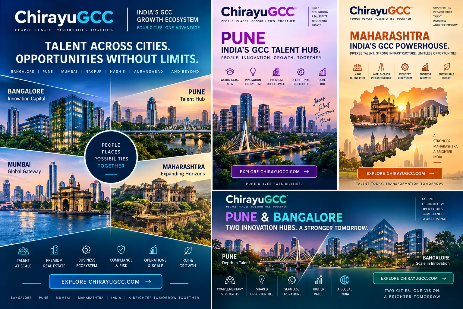 India GCC growth ecosystem, Bangalore, Pune, Mumbai and Maharashtra ChirayuGCC India GCC growth ecosystem showing Bangalore as innovation capital, Pune as talent hub, Mumbai as global gateway and Maharashtra as an expanding Global Capability Centre region